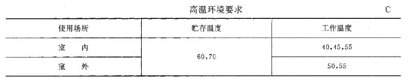 高温环境要求 高温环境要求