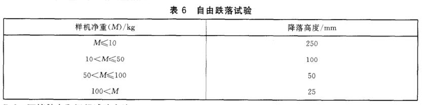 《GB/T 7260.3-2003 不间断电源设备(UPS) 第3部分: 确定性能的方法和试验要求》标准(图2) 《GB/T 7260.3-2003 不间断电源设备(UPS) 第3部分: 确定性能的方法和试验要求》标准(图2)