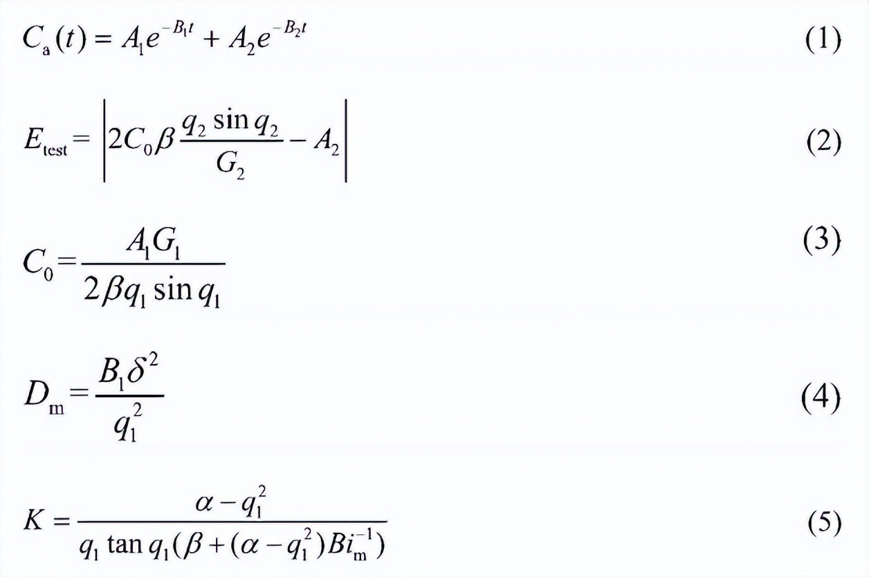 释放舱法voc环境舱测定家具中挥发性有机物(图2)