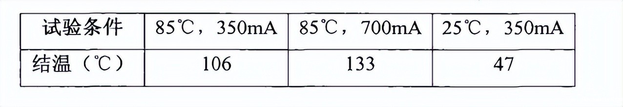 LED灯珠的温湿度试验方法(图3)