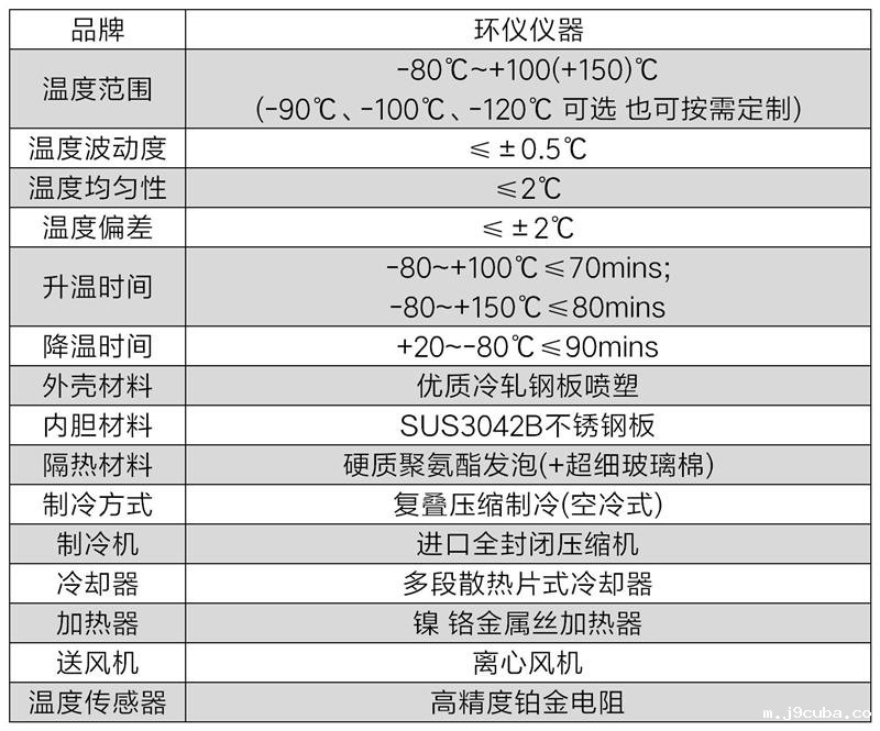 极低温深冷环境箱(图2)
