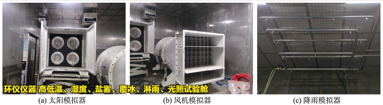 高低温、湿度、盐雾、覆冰、淋雨、光照试验舱(图3)