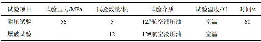 流体输送管耐压爆破试验系统的试验方案(图2)