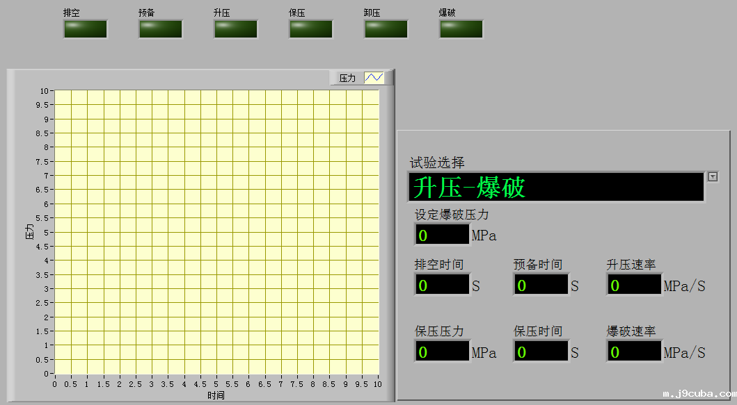 流体输送管耐压爆破试验系统的试验方案(图4)