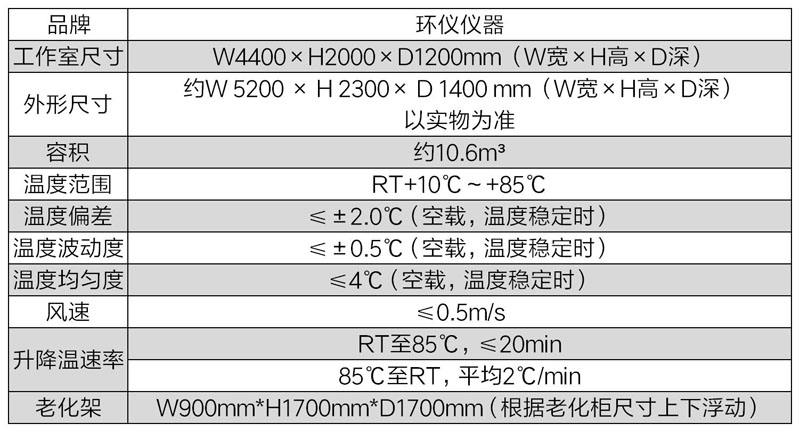 车载屏幕老化柜(图2)