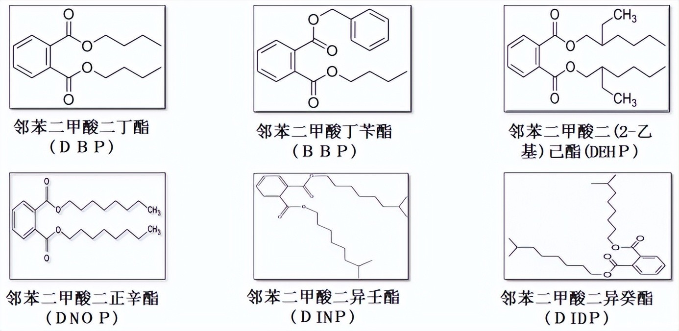 家具中有害物质限量要求(图4)