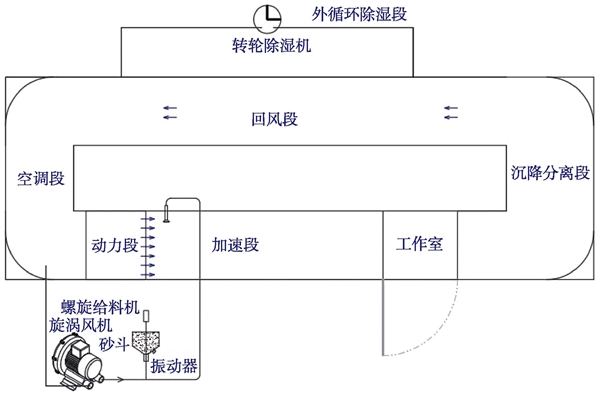 bca2983236d6433a9eb3eb644dd6ce43~tplv-obj_副本.jpg bca2983236d6433a9eb3eb644dd6ce43~tplv-obj_副本.jpg