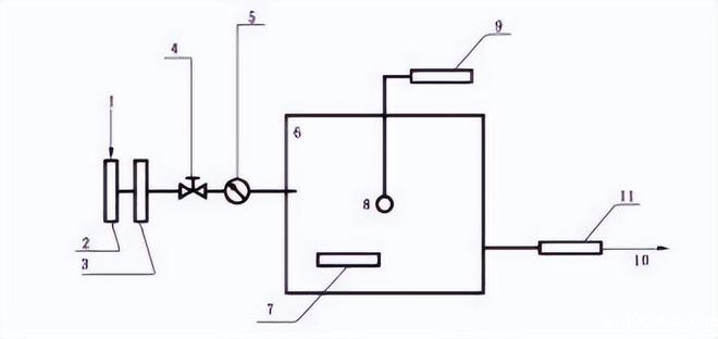 塑胶跑道voc释放量气候箱做采样需要用哪些设备(图1)