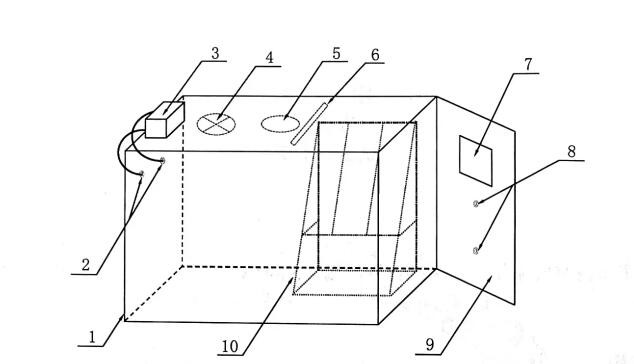 新版涂覆材料环境舱结构(图1)