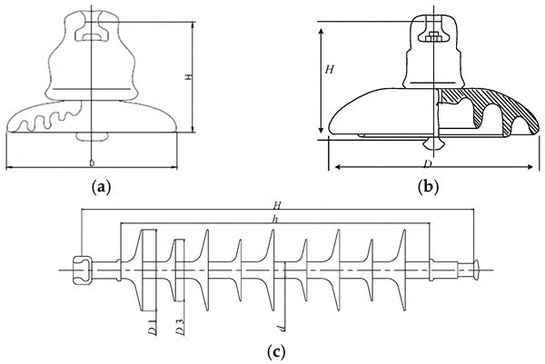 高压线路绝缘子覆雪闪络气候室和样品要求(图2)
