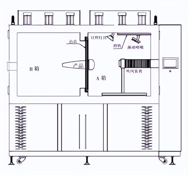 汽车头灯两腔起雾箱的结构分析(图2)