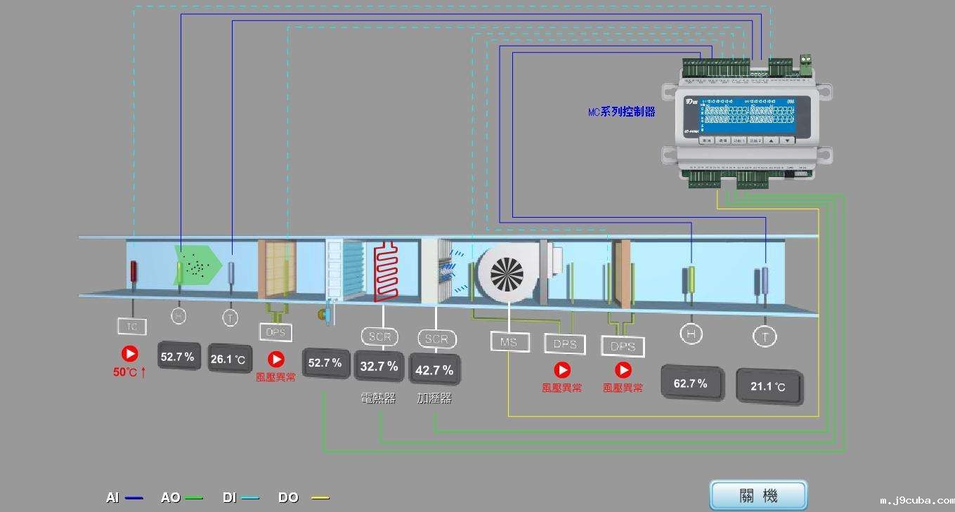 恒温恒湿空调系统
