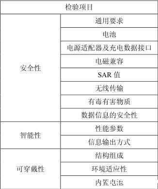 智能手表测试项目