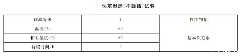 智能压力仪表恒定湿热试验要求