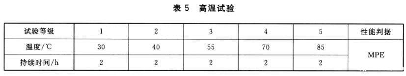 高温试验要求