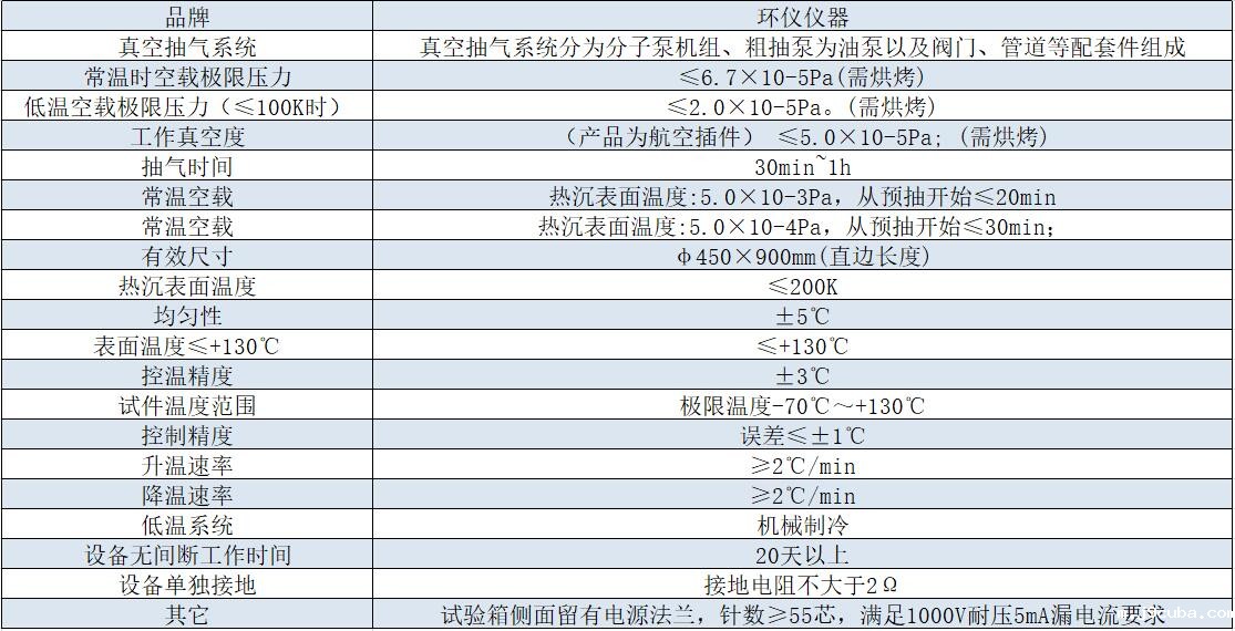 模拟太空高真空试验箱(图2)
