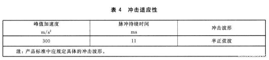 平板本电脑冲击试验标准(图2)