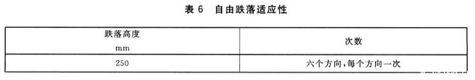 笔记本电脑自由跌落试验标准(图2)