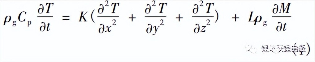 电池在真空烤箱的试验变化过程(图2)