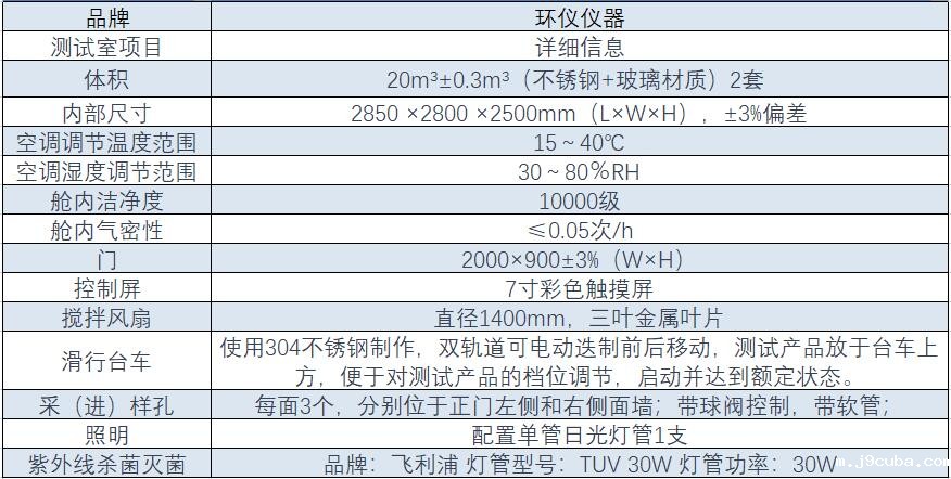 喷雾消毒实验室(图1)