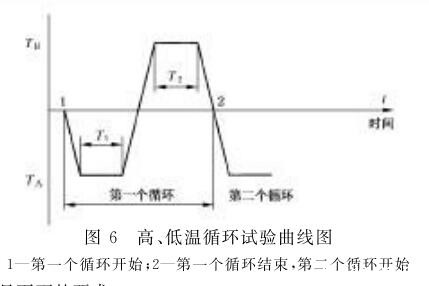 《GB/T 18478-2001 纤维光学环行器》标准(图2)