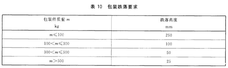 《GB/T 18789.1-2013 信息技术 自动柜员机通用规范 第1部分：设备》标准(图2)