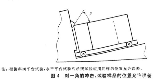 《GB/T 4857.11-2005 包装 运输包装件基本试验 第11部分:水平冲击试验方法》标准(图3)