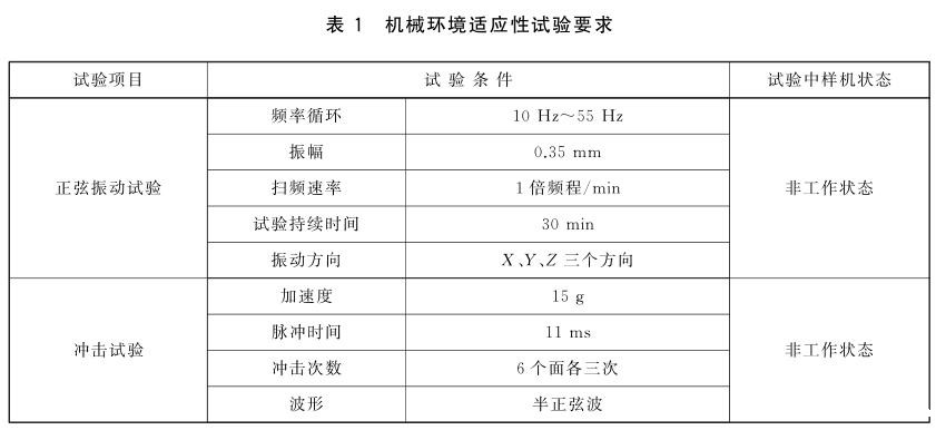 《GB/T 32456-2015 橡胶塑料机械用电磁加热节能系统通用技术条件》标准(图2)