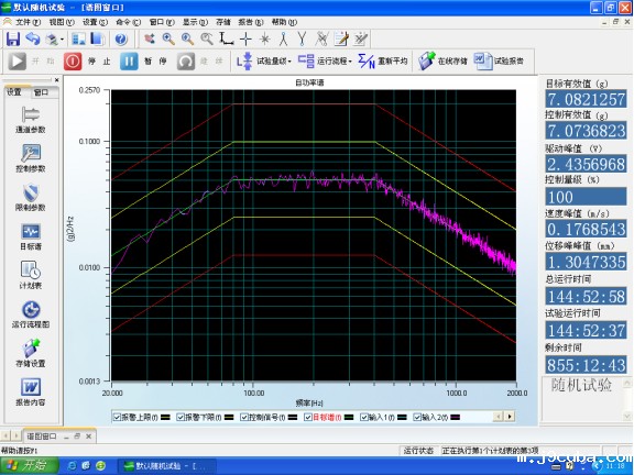 高频率振动试验台振动功能实测(图2)