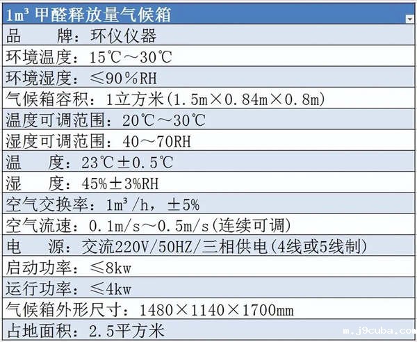 硬质酚醛泡沫制品甲醛释放量气候箱(图1)