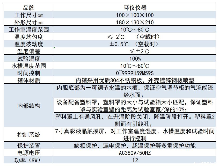 DIN50017凝露人工气候试验室(图2)