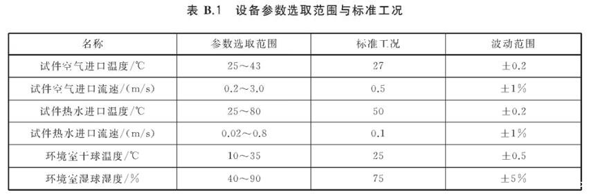 家用电冰箱换热器换热性能环境室(图2)
