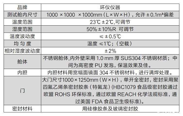 气溶胶试验舱(图2)