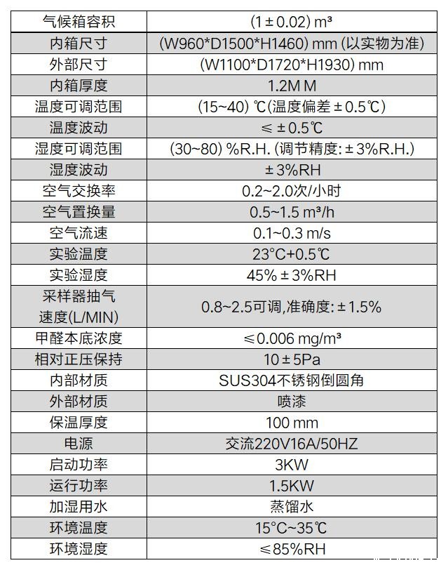 甲醛释放量试验箱(图2)