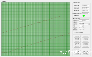 温感报警器闭环式风道温箱的响应时间试验(图2)