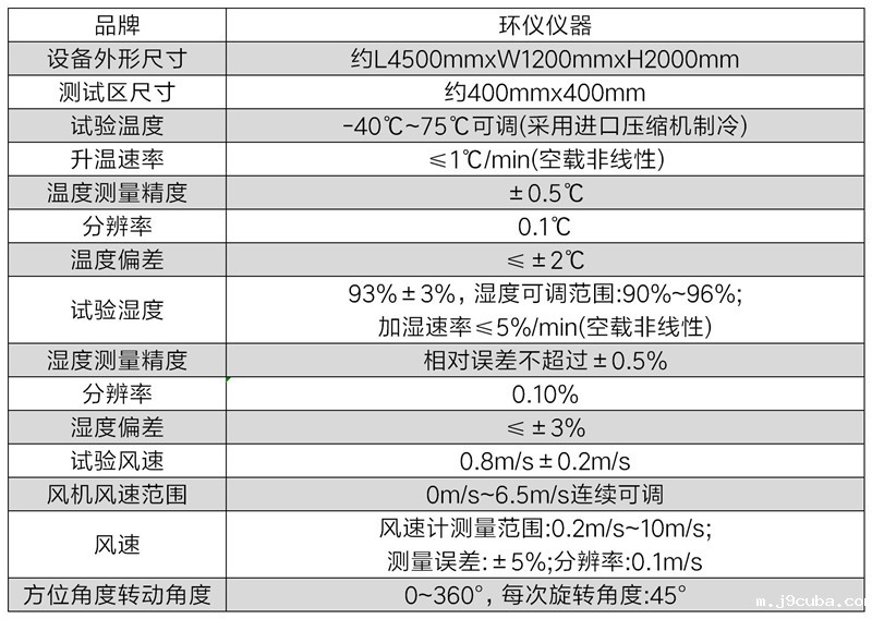 可燃气体报警器高低温湿热试验箱的技术要求(图2)