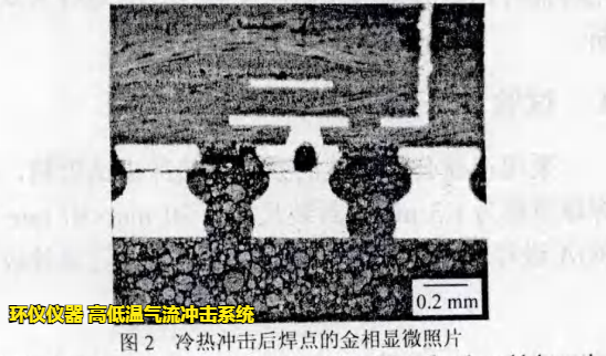 高低温气流冲击系统用于BGA焊接失效分析(图2)