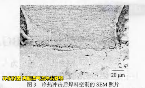 高低温气流冲击系统用于BGA焊接失效分析(图3)