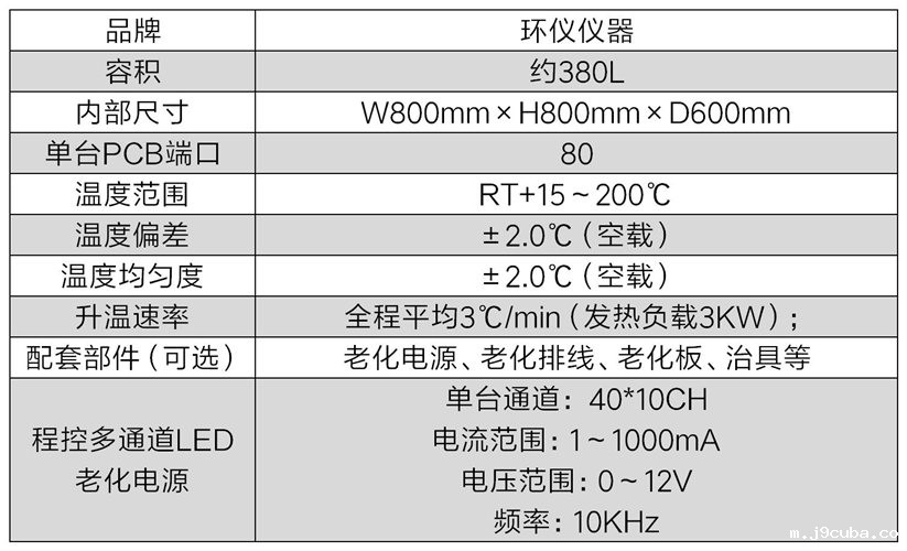 LED高温应力试验箱(图2)