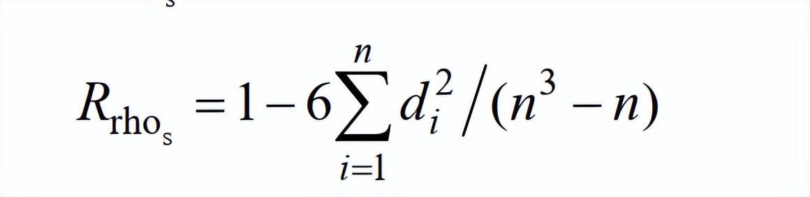 海洋气候光照加速老化箱的实验验证(图5)