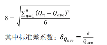 飞行汽车锂电池高低温循环试验机的试验研究(图4)