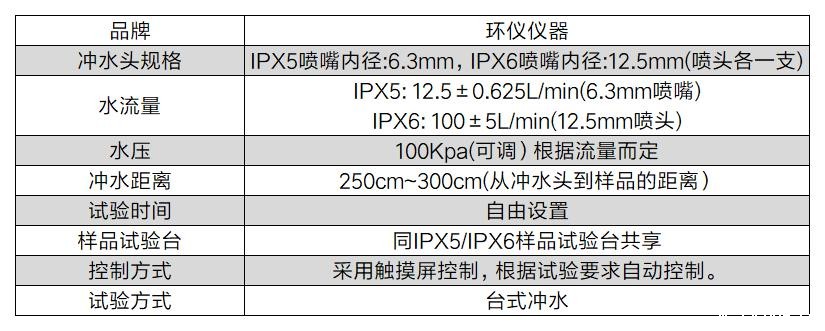 飞行驾驶飞行器防水试验箱(图2)