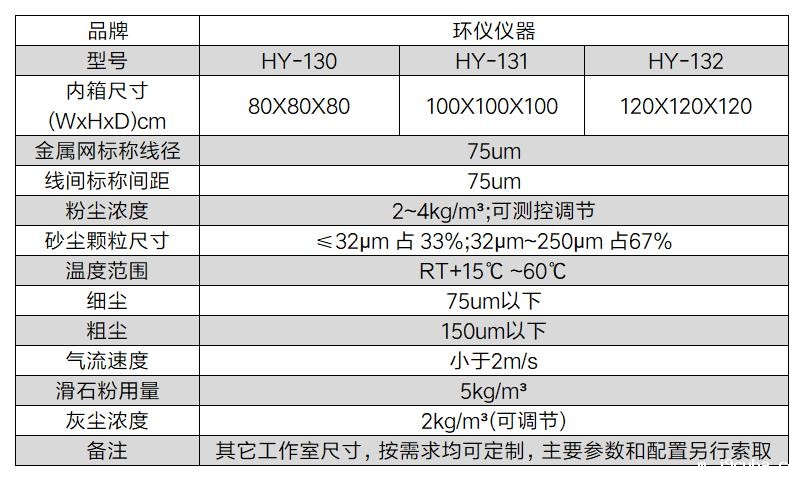 伞翼无人机砂尘试验箱(图2)