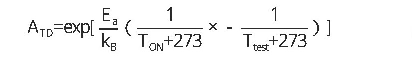 汽车中控大屏老化房对中控屏的可靠性试验(图3)