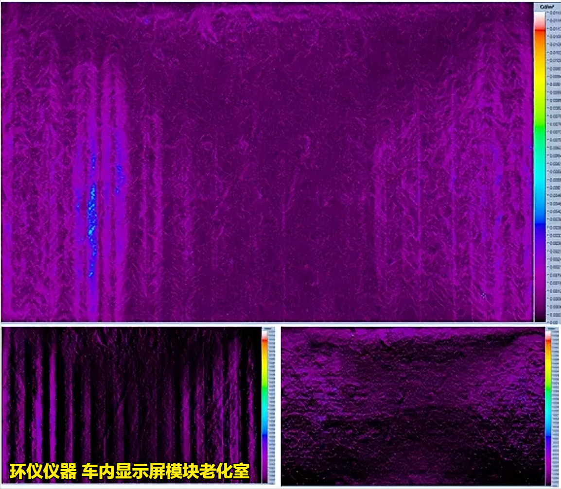 车内显示屏模块老化室的测试知识(图2)