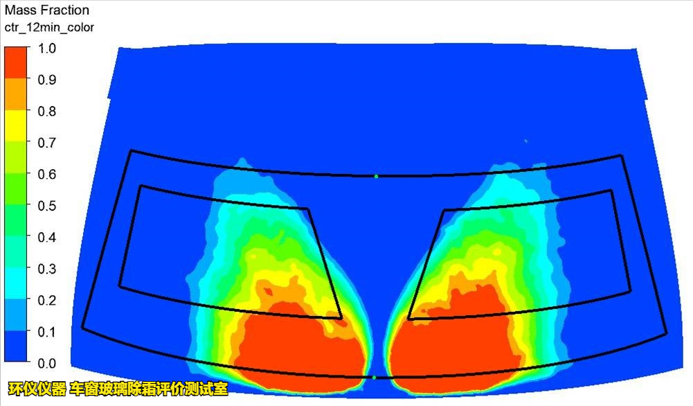车窗玻璃除霜评价测试室的除霜试验验证(图5)