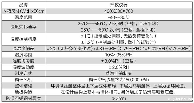 前风玻璃除雾试验房(图2)